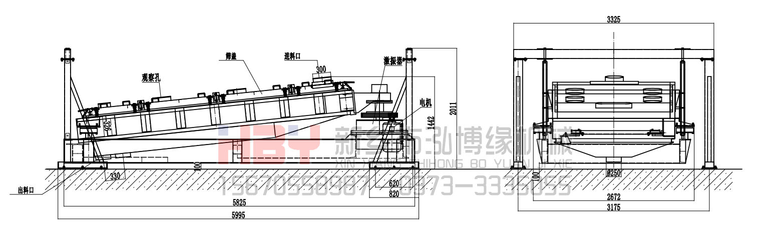 芒硝平面回轉(zhuǎn)篩介紹