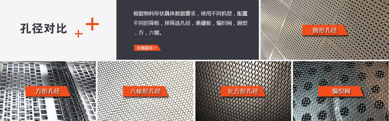 橡膠顆?？梢允褂闷矫婊剞D(zhuǎn)篩進(jìn)行篩分嗎